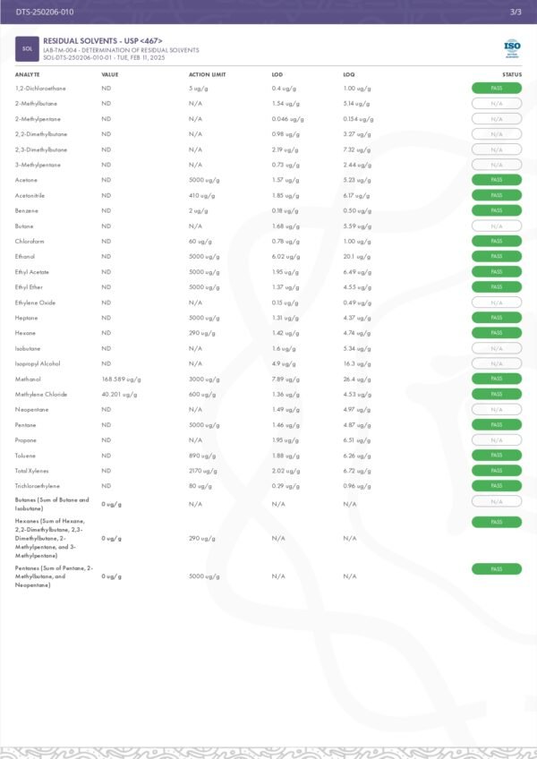 30% Green Viper Extract Powder - Image 5